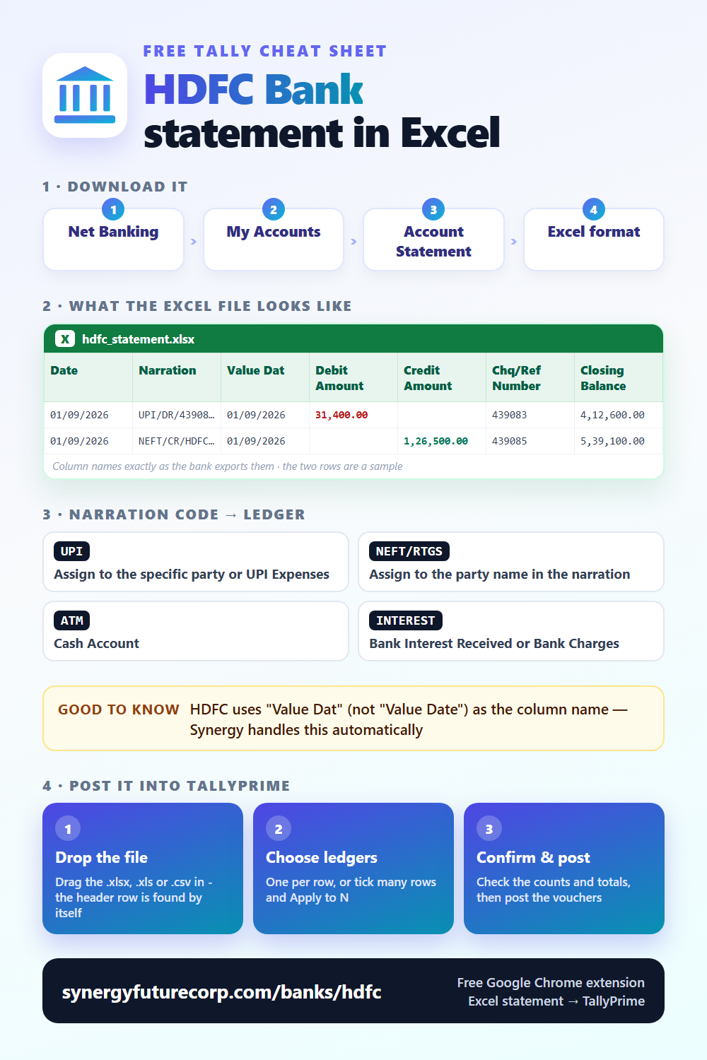 HDFC Bank statement in Excel: how to download it, the exact column names and what the narration codes mean - free cheat sheet