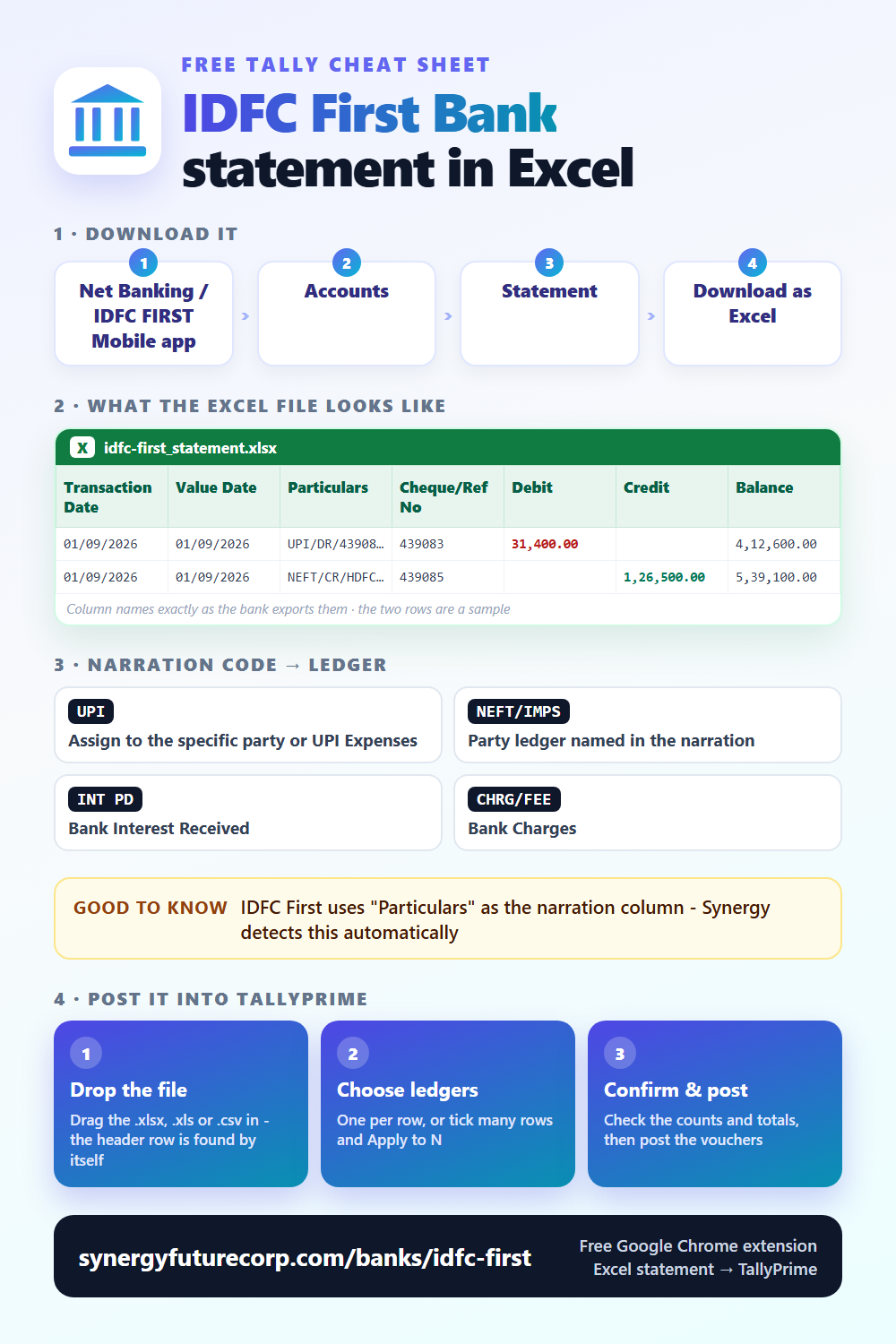 IDFC First Bank statement in Excel: how to download it, the exact column names and what the narration codes mean - free cheat sheet